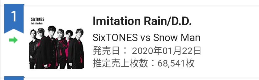 1499円 モデル着用＆注目アイテム SixTONES vs Snow Man Imitation Rain D.D.
