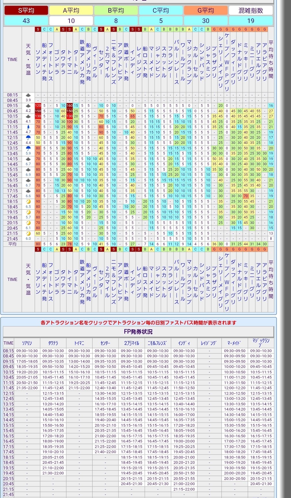 いまはる Bo8zwvbg8dae5or Twitter