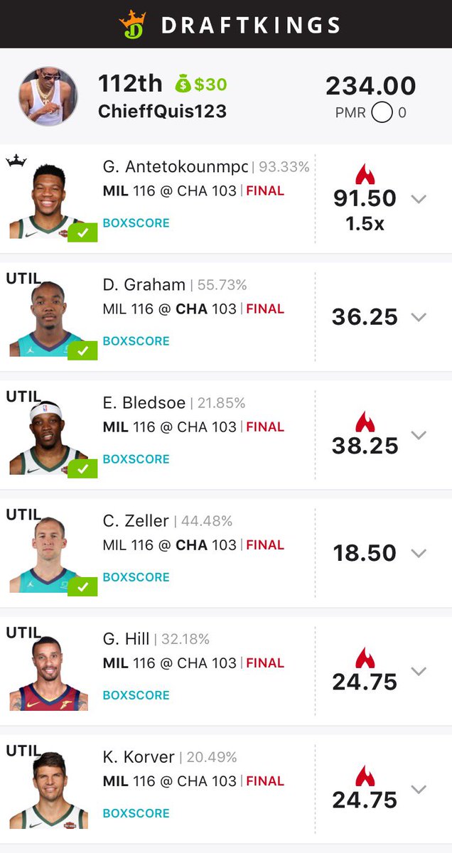 ChiefQuis's tweet photo. I’m starting a showdown page for dk nba $5 for the entire week or $20 for the rest of the season. Here are a few results from the last few days. Page coming today please dm me if interested! https://t.co/VErfkQdZVW