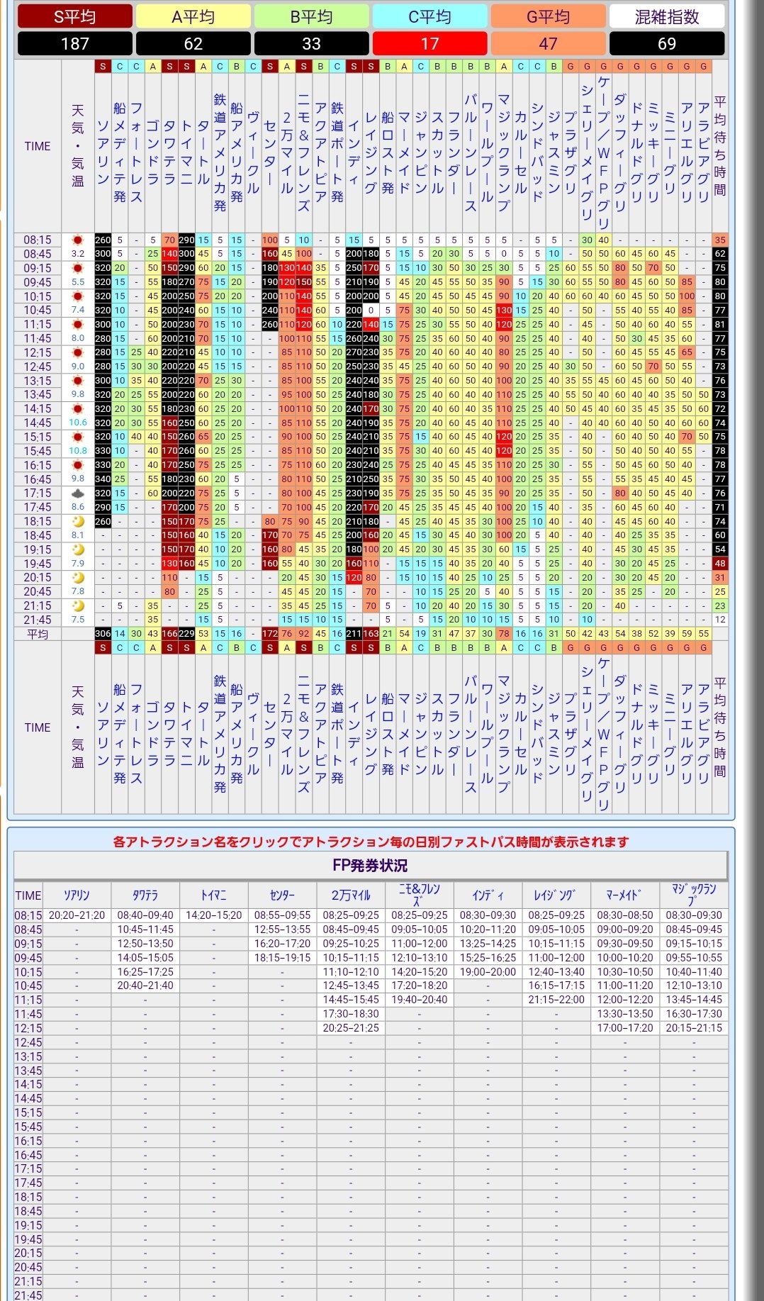 いまはる Bo8zwvbg8dae5or Twitter