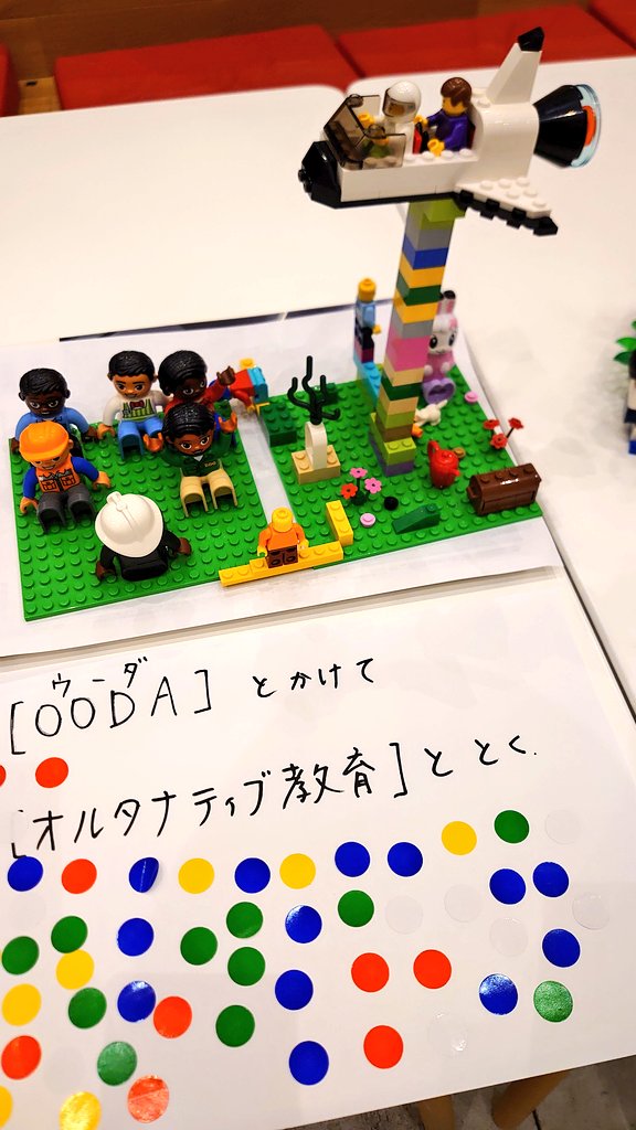 Chizumaru_Gt_Vo's tweet photo. Java Script とかけて
上司からの業務命令 ととく
そのこころは…
どちらも絶対に従わなければなりません
#T4NT #CfJ #INTILAQ #SIA #SIA2019 https://t.co/x66btn8GhK