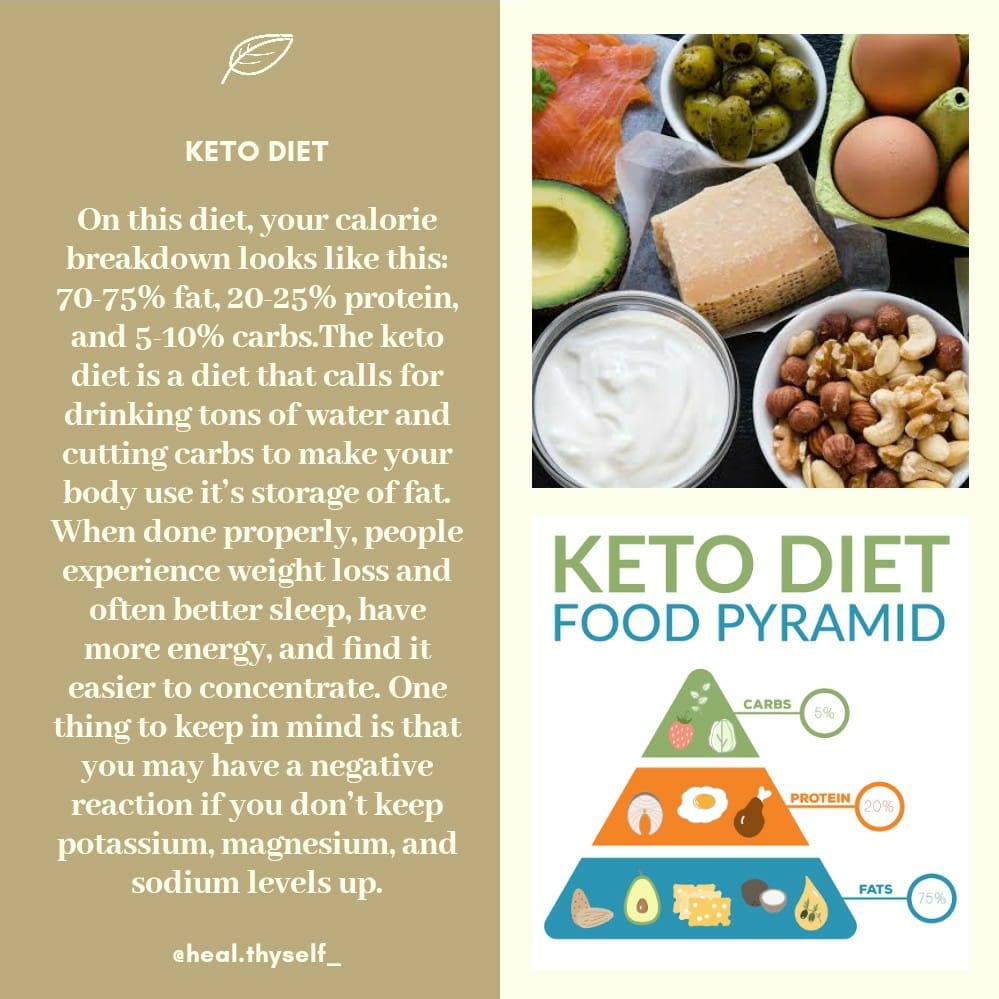 FITINDIA9's tweet photo. Do you know the right diet for you ? 
#TheRightDiet #healthyself #fitness #diet #inspiringperspiring #keto #ketodiet https://t.co/xkLX7yNcxn
