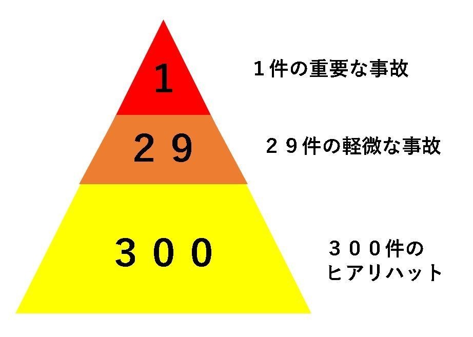 国道300号 事故に関するリアルタイム情報 ナウティス