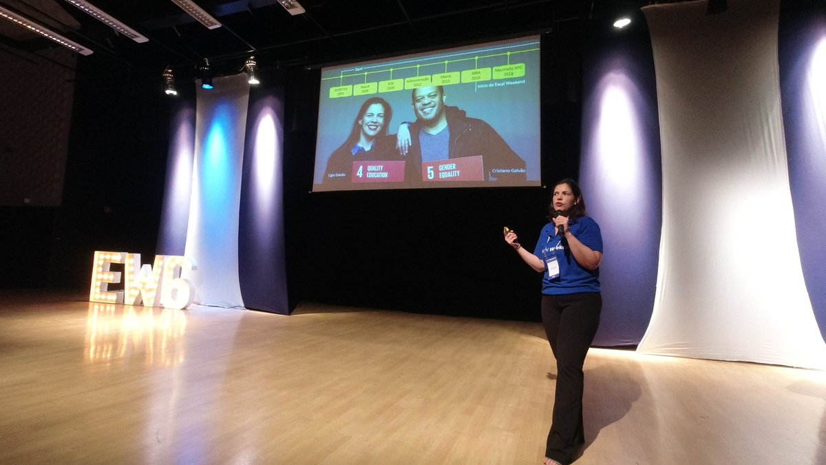 ExcelWeekend's tweet photo. Ligia Galvão abrindo o @ExcelWeekend!
#Excel #EW6 #ExcelWeekend https://t.co/3y0D61BVKx