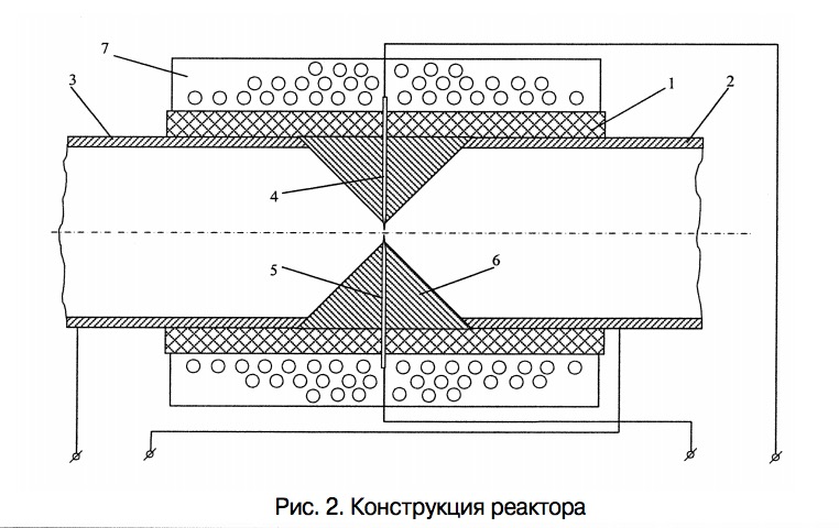 lenr_su's tweet photo. Репликация ЭНЕРГОНИВЫ 2010г.
О ВОЗМОЖНОСТИ ПОЛУЧЕНИЯ ЭНЕРГИИ
ПРИ ЭЛЕКТРИЧЕСКИХ РАЗРЯДАХ
Г.Ф. Кузнецов
https://t.co/W2DpF9iuld https://t.co/0EsMC0Bwlt