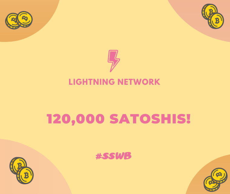 Bitsahara⚡️ tweet media