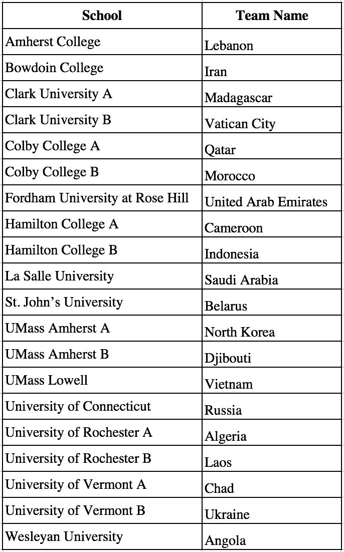 UMass Amherst Mock Trial (@umassmock) on Twitter photo 
