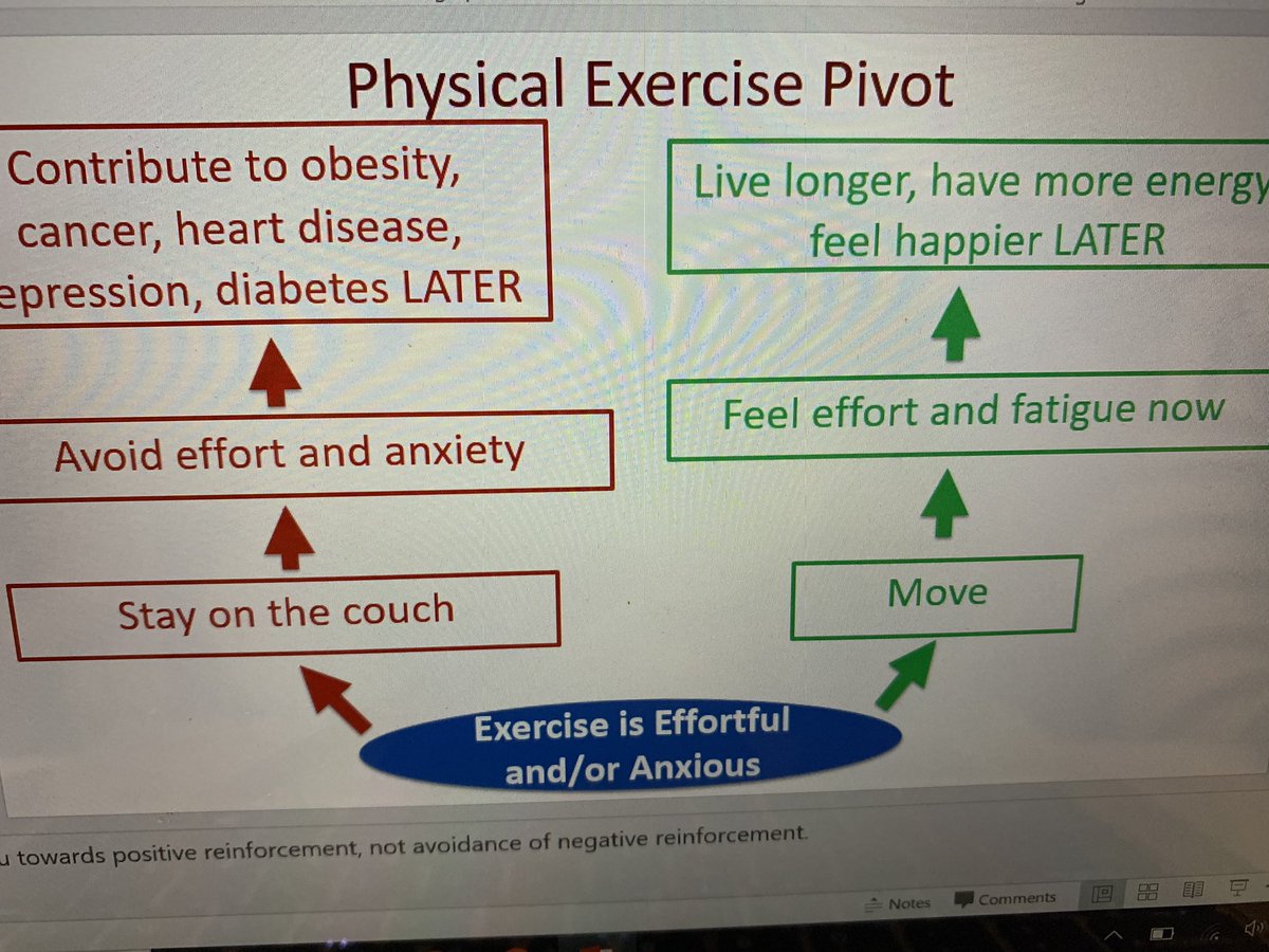 Sverheyd's tweet photo. What lever will you press? #scarycool .
Right is hand with a big payout, left is easy with much less of a payout. #whatdirectionwillyougo #ACTbootcamp
I chose right & a 5am workout π https://t.co/0bx4MpW17P