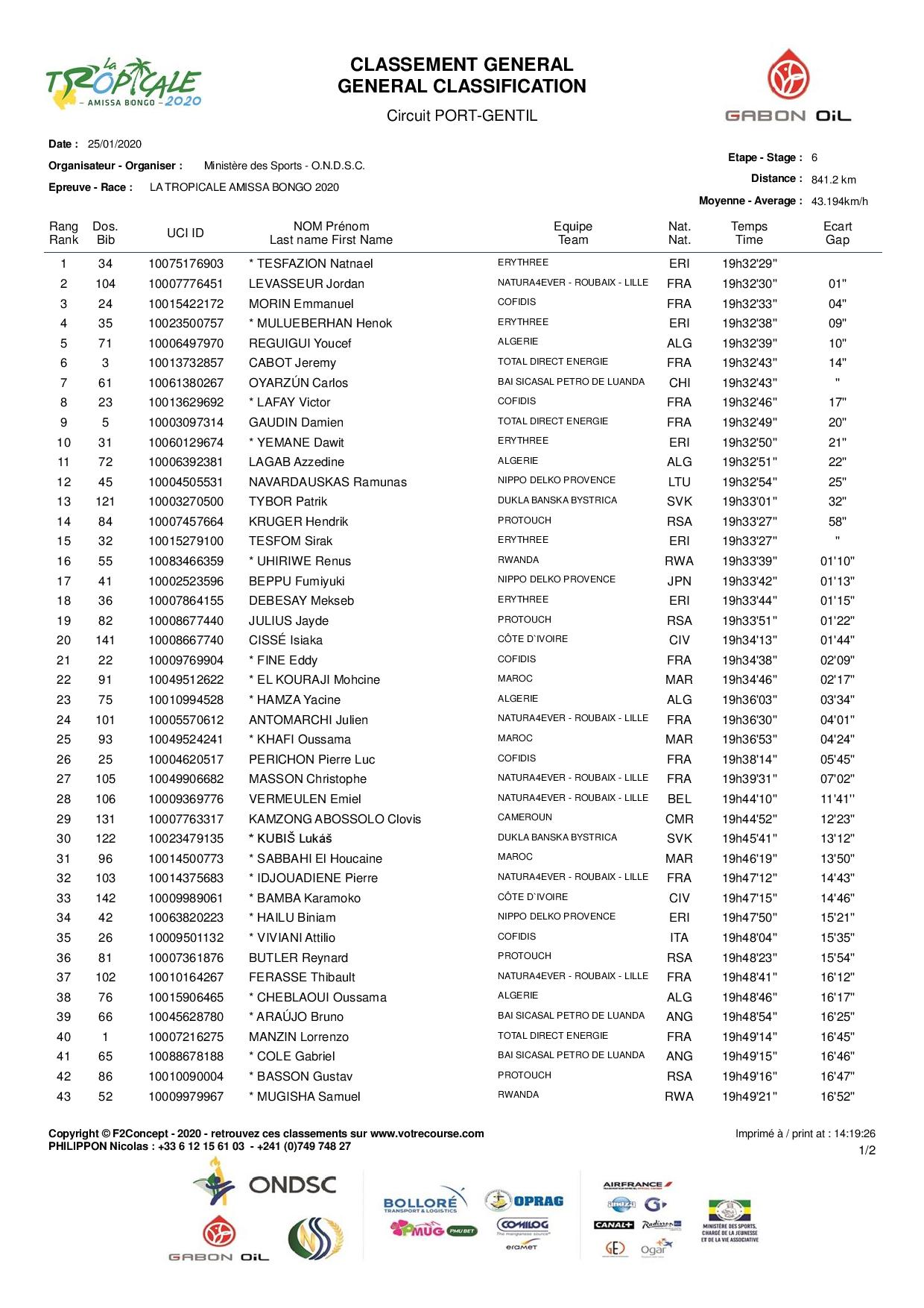 EPIZLIhWAAAZ5_0?format=jpg&name=large