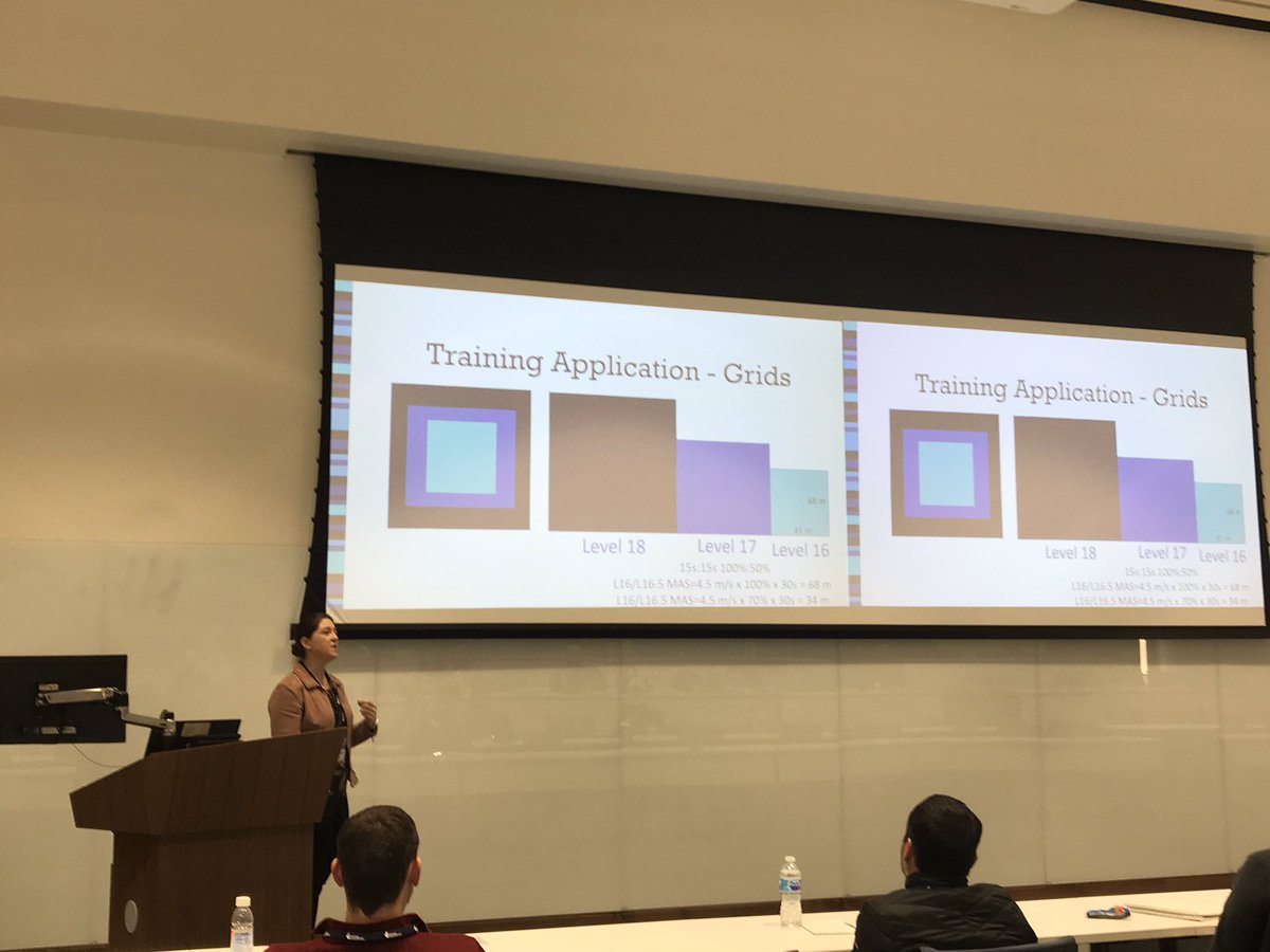 DrTSuchomel's tweet photo. Dr. Abbott displaying the different training grids based on different athlete needs. Everyone can train at the same time, but they may have different speeds and distances @Abbott77H @NSCA #NSCAIN https://t.co/UGAPd2r8oD