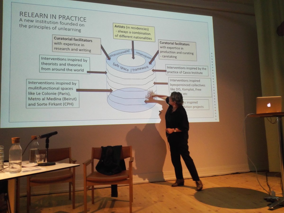 magdatyzc's tweet photo. Great occasion to hear contributions to the symposium curator has left the building @KunsthalAarhus  with #MAcurating students @AarhusUni One of the things to remember when curating "all you need is a good bra". https://t.co/Y2R7F9zczr