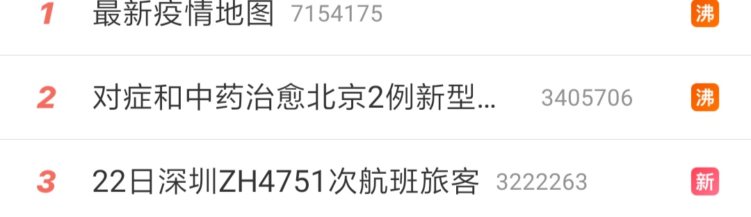 1_DragonSlayer's tweet photo. 微博第一号反中医节奏大师

���专业云主治医师

键盘医学博士

王志安王大记者王大青天

不知您这两天敲键盘关怀民生的时候，突然看到这条热搜，心里作何感想啊？ https://t.co/uxAiOUJ39S