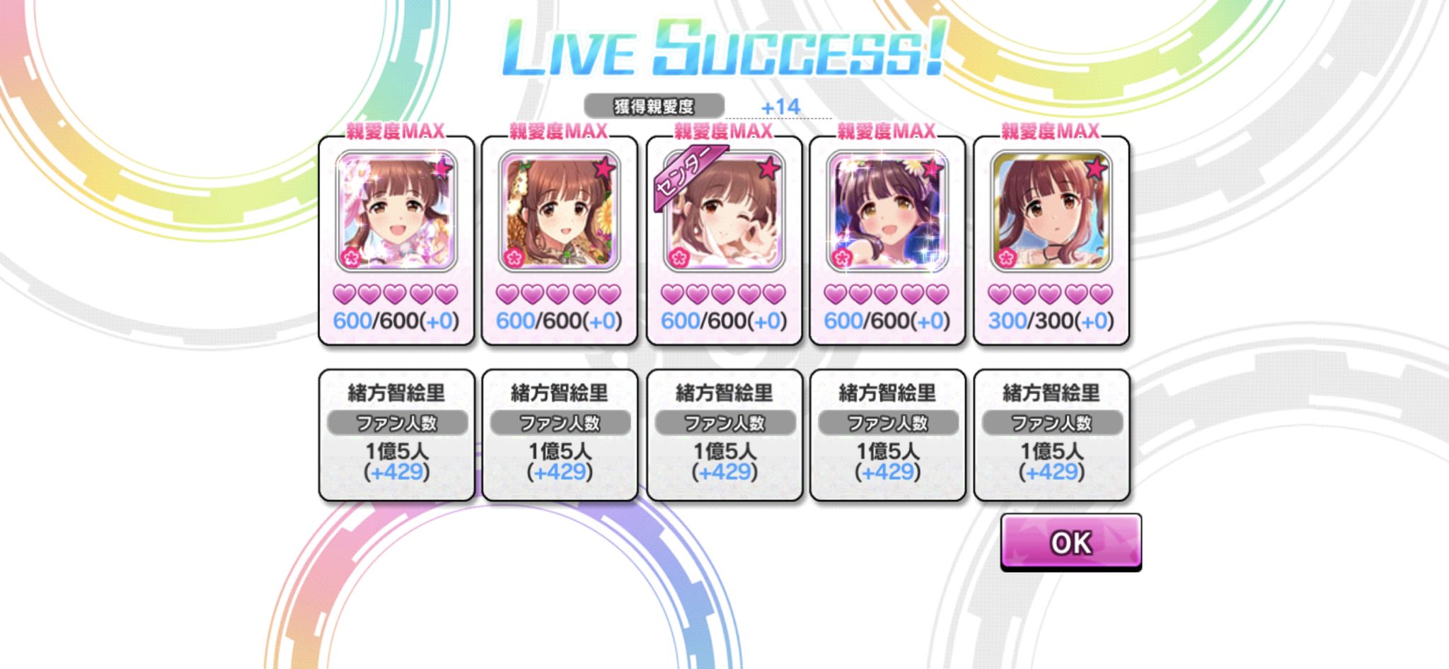 まぐろ 調整失敗したけど 智絵里のファン数1億達成 これからもよろしくね