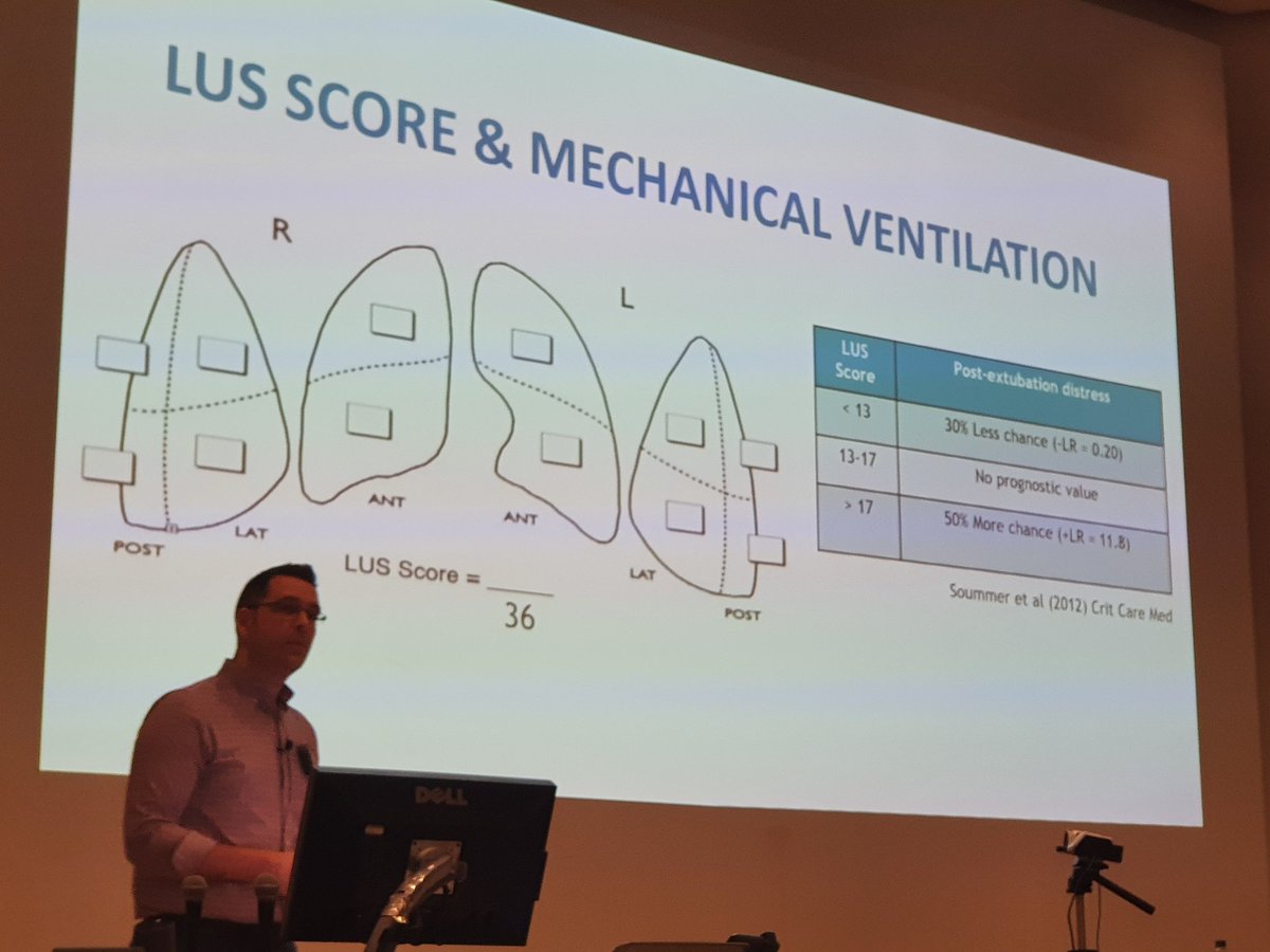 TheACPRC's tweet photo. .@sonophysio talking about... you guessed it! #lus

Including a description of the #lus score and its utility as a predictor for extubation success. 

Fascinating stuff! #acprcweaning https://t.co/Bg5frsqdP5