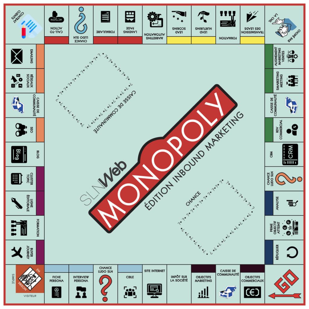 Infographie : le Monopoly de l'Inbound Marketing.
Avec ce Monopoly de l’Inbound Marketing, retrouvez dans une seule et même image toutes les actions à mener pour réussir votre stratégie #InboundMarketing via <a href="/LudoSLN/">Ludo Salenne</a> #Marketing buff.ly/2veHAEV