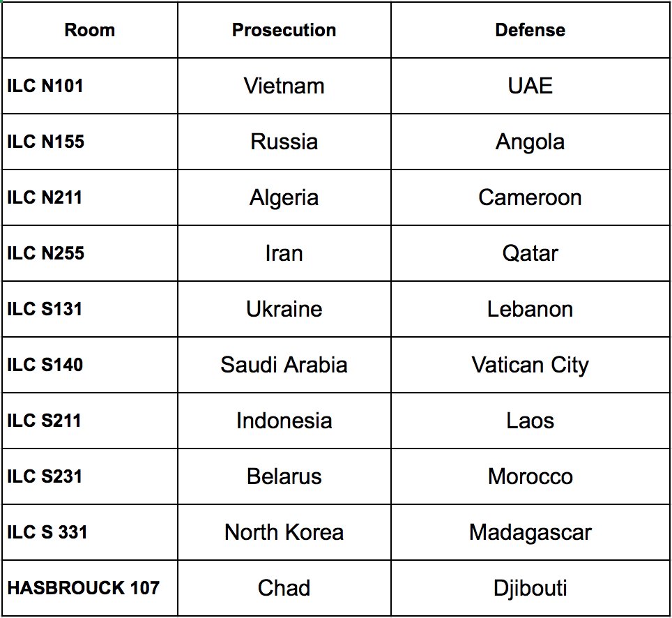 Round 1 Pairings at the CCIT