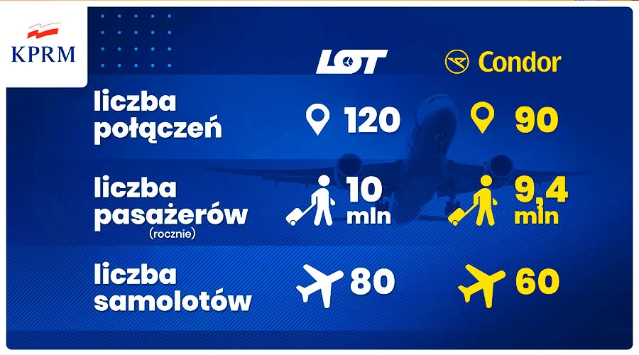 Aleksander Szwed tweet media