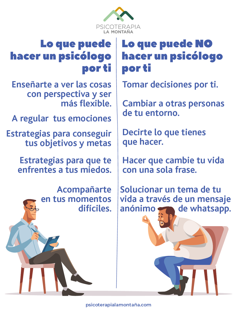 Una consulta 📋 hace la diferencia, pero la acción depende de ti.