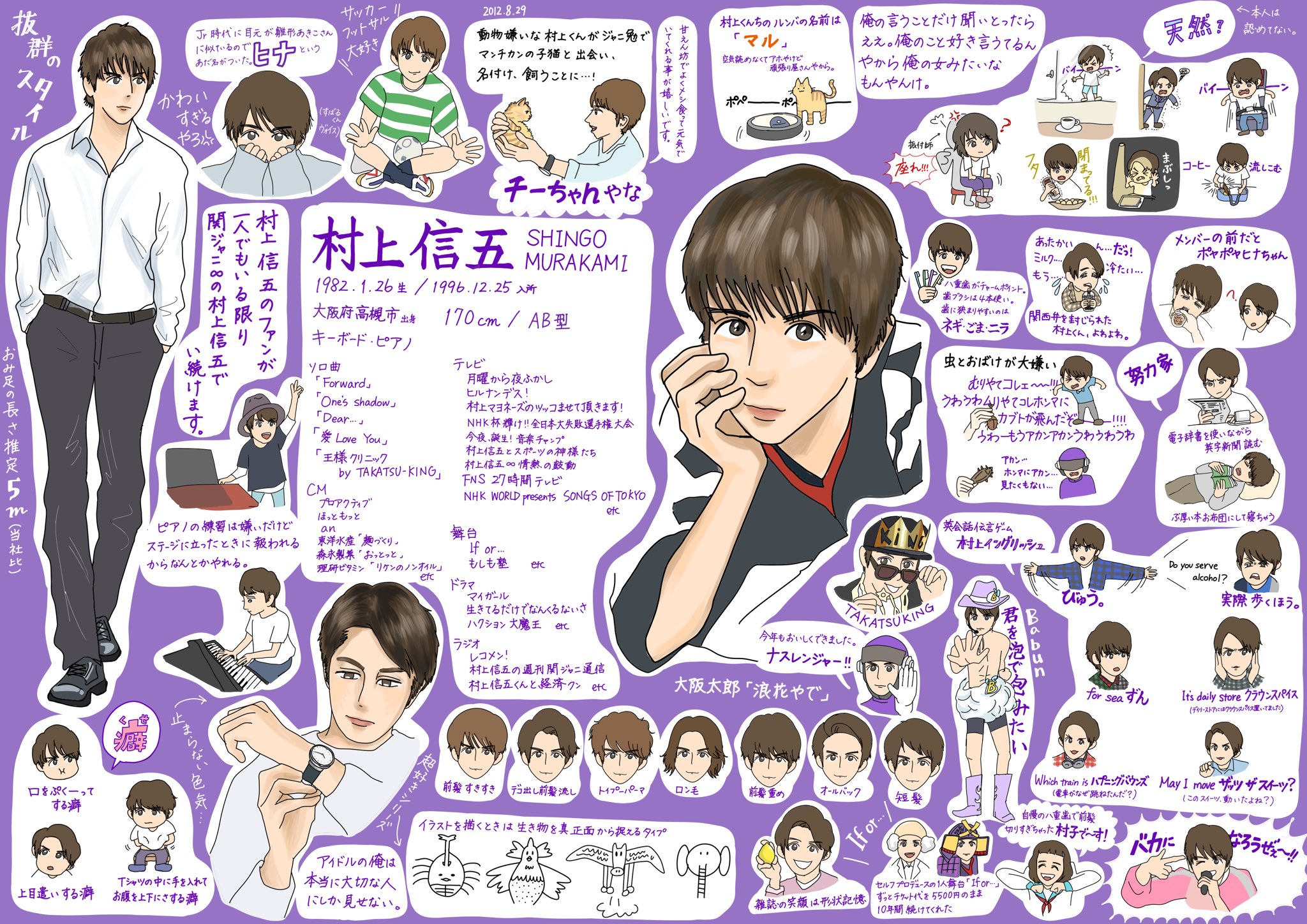 り 村上信五さん 38歳のお誕生日おめでとうございます 世間に村上くんの素敵な魅力をもっともっと知ってほしい 村上くんにとって年がさらなる飛躍の年となりますように 村上信五誕生祭 村上信五誕生祭 T Co 11azxxhgm6