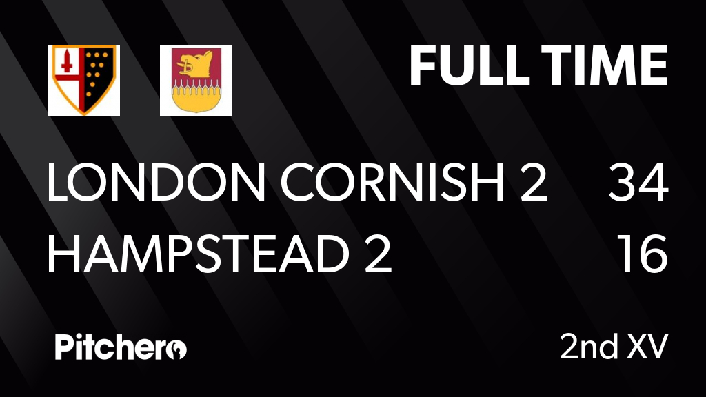 LCRFC's tweet photo. FULL TIME: London Cornish 2 34 - 16 Hampstead 2
#LONHAM #Pitchero
https://t.co/iZgbgAb8bh https://t.co/4q7aNIwfOO