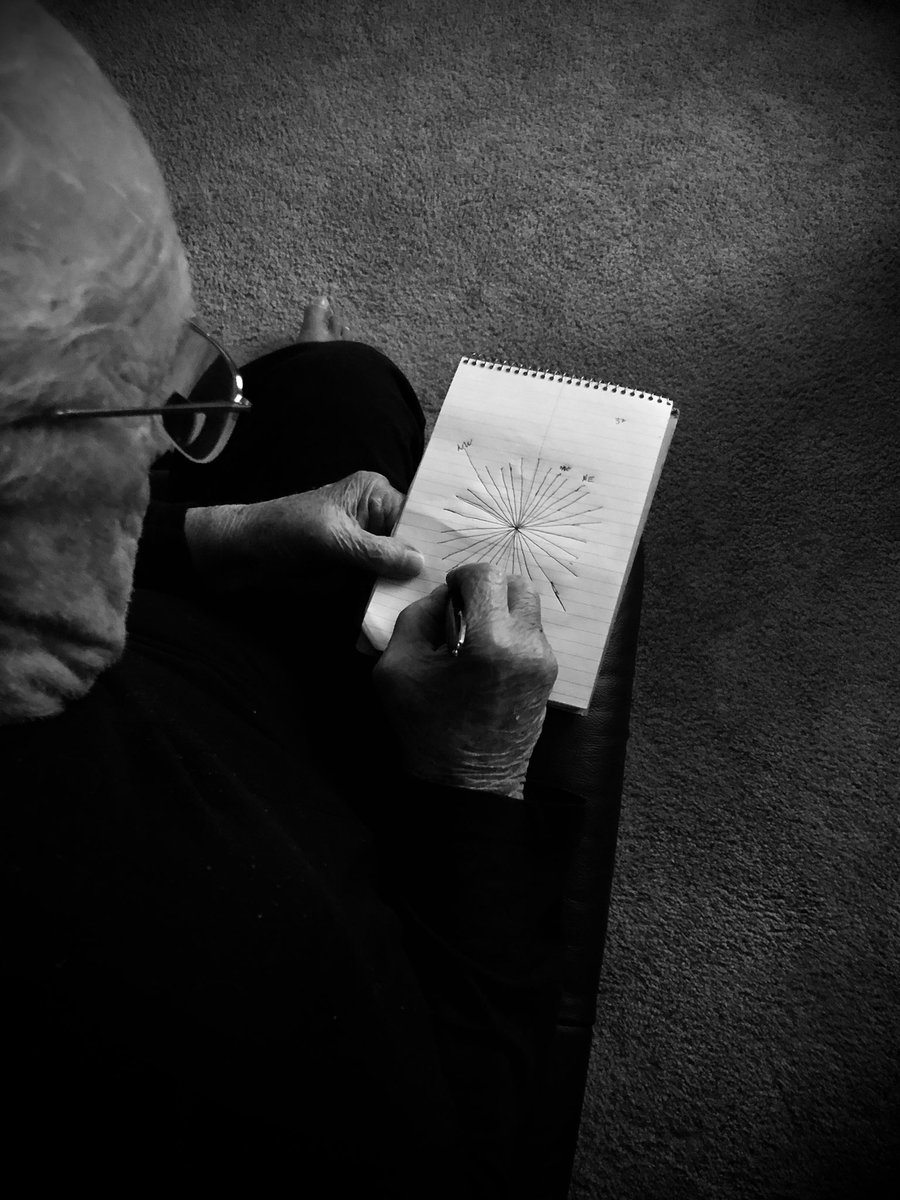 offthe88record's tweet image. 