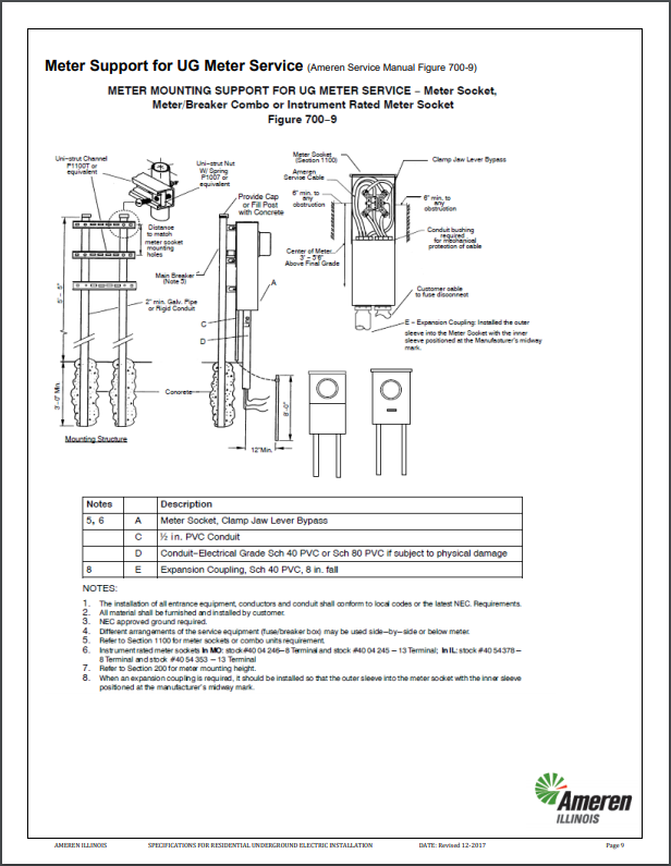 chris92_macias's tweet photo. Drawing/schematic for the installation of an UG electrical Meter #bcn2210 #fiu #fiumossschool #construction @FIU_MossSchool https://t.co/nEtipMep9Q