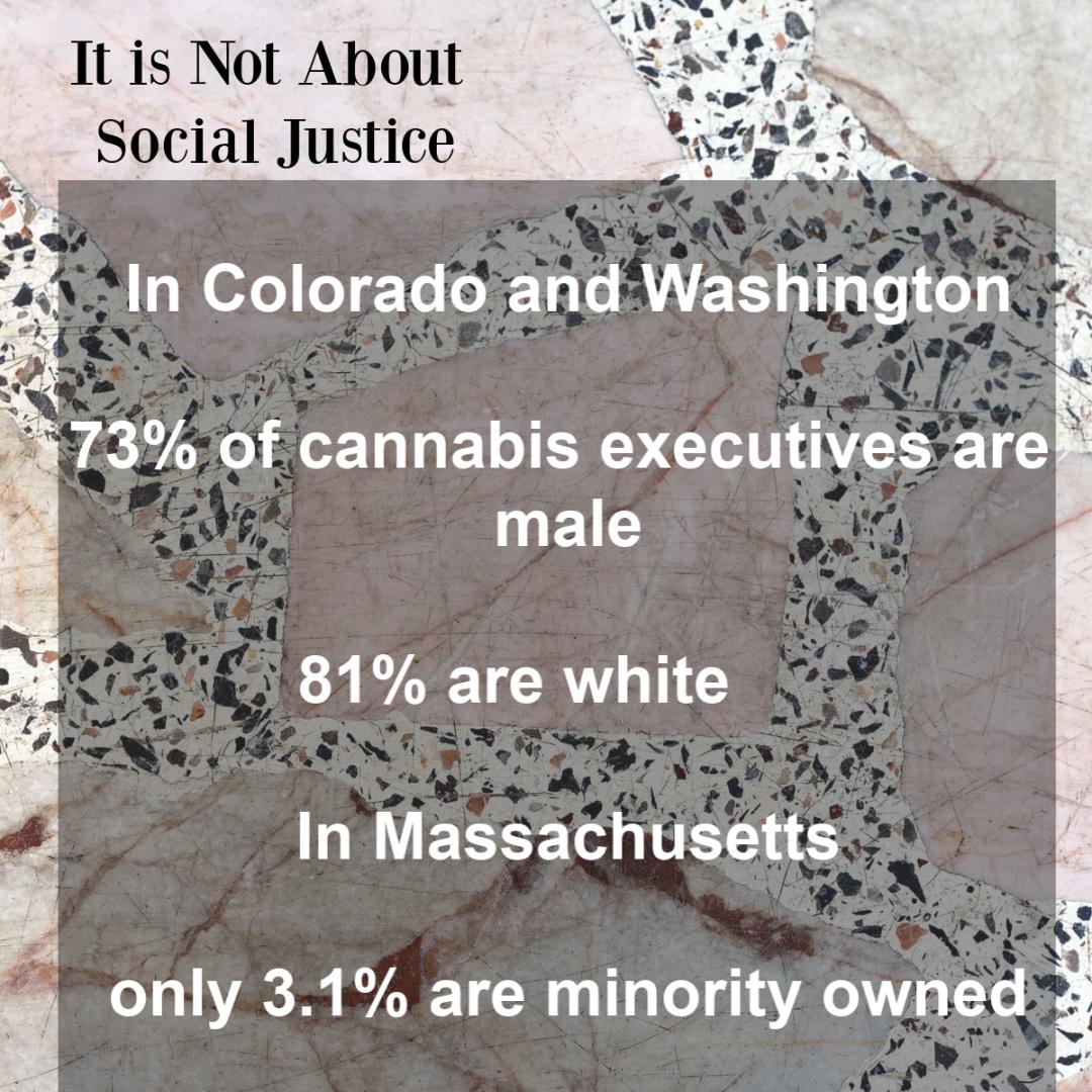 Illinois, Massachusetts and California said they put social equity into their pot regulation programs. You can't legislate equity and if @GovAndrewCuomo thinks New York can be different, he's foolish. Anyone who claims they can create social equity with legalization is wrong.