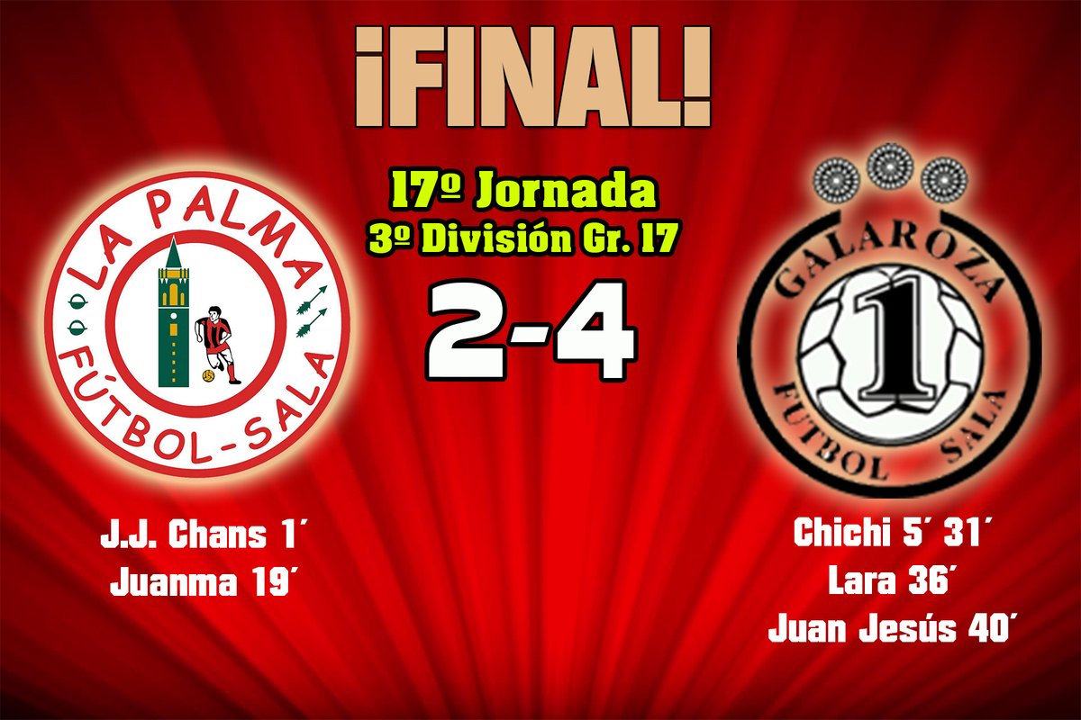 LaPalmaFS's tweet photo. ¡FINAL DEL PARTIDO! 

@LaPalmaFS 2-4 @GalarozaFS 

Se nos escapó en la 2º parte en un partido que merecimos mayor premio. La contundencia del rival nos condena otra semana más. 

Enhorabuena a @GalarozaFS y gracias a @CDVillalbaFS y su Ayuntamiento por la cesión de las pistas. https://t.co/9vkIWJD6RG