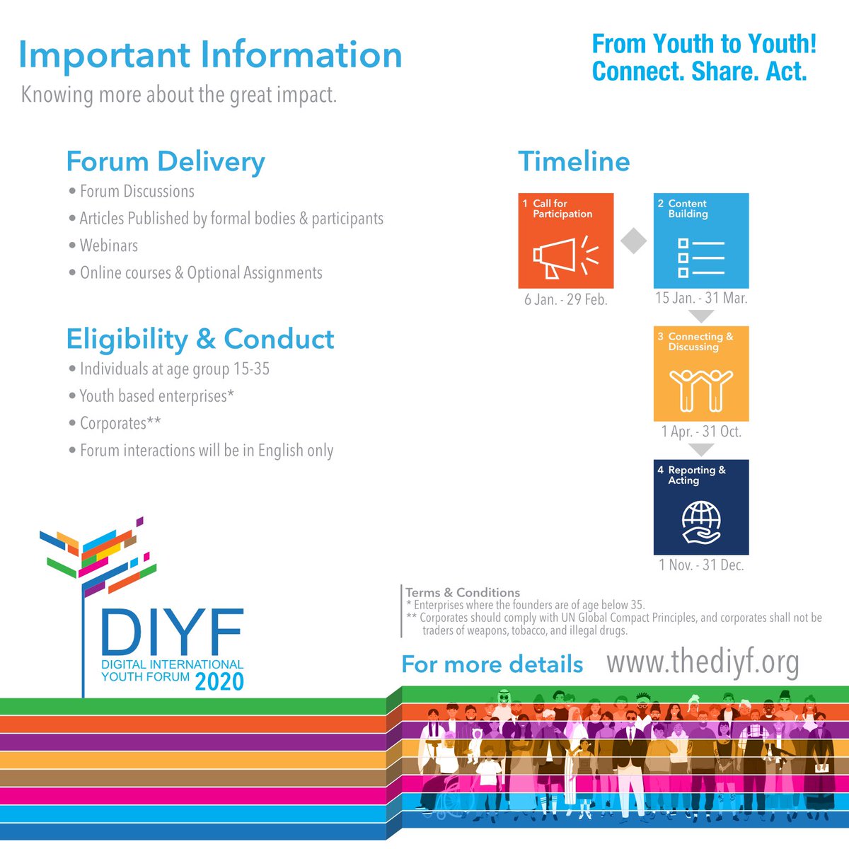 al_maimani_a's tweet image. وندعو المشاركين بالتفاعل مع الأنشطة المختلفة تركز في بناء المحتوى والاستفادة من الندوات والمصادر التي تم ينشرها بمنصة المنتدى. وعلى ضوء التطور التقني، تم خلق بيئة رقمية بالكامل تكسر حواجز المكان والزمان المعتادة بالمؤتمرات والملتقيات.

#thediyf #diyf