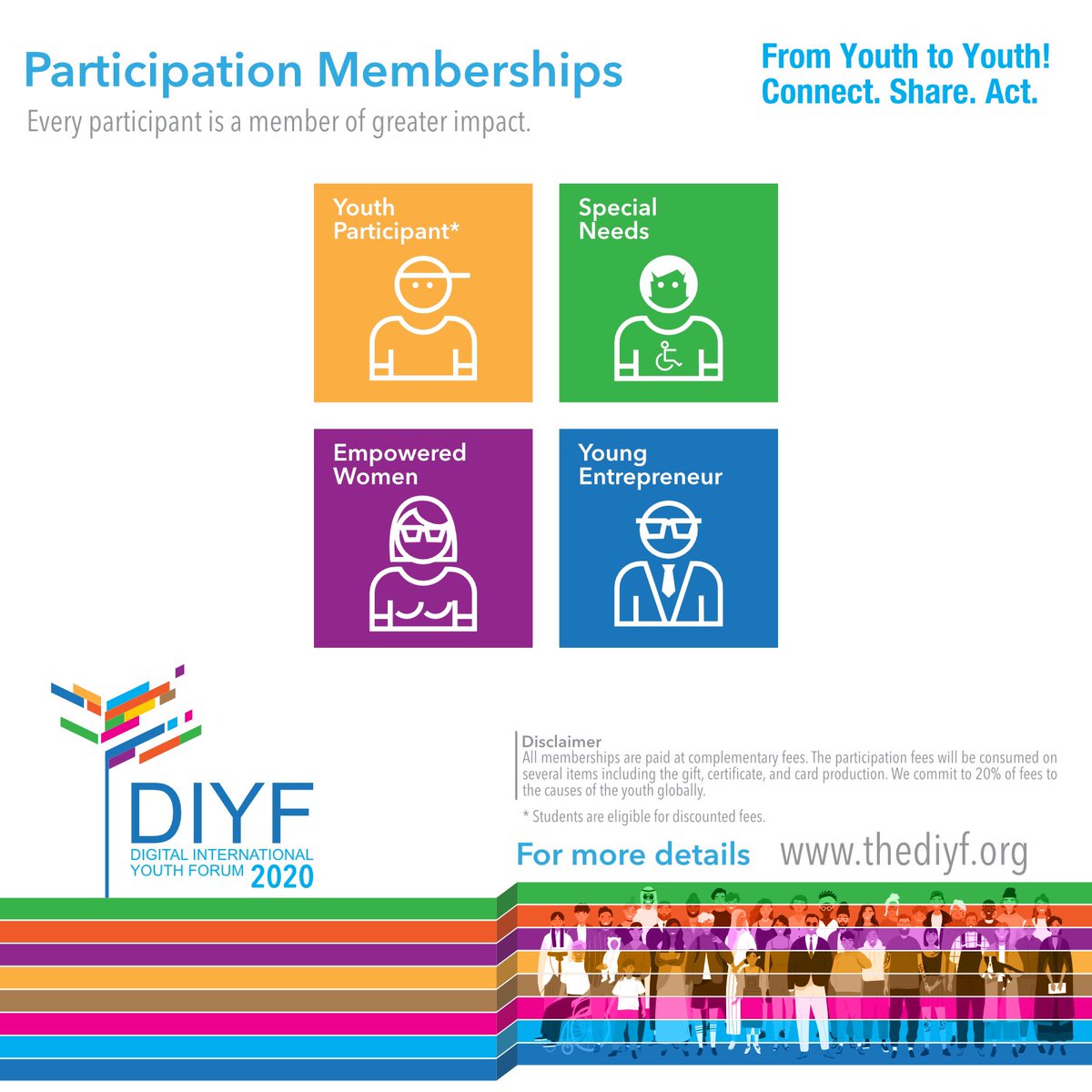 al_maimani_a's tweet image. وندعو المشاركين بالتفاعل مع الأنشطة المختلفة تركز في بناء المحتوى والاستفادة من الندوات والمصادر التي تم ينشرها بمنصة المنتدى. وعلى ضوء التطور التقني، تم خلق بيئة رقمية بالكامل تكسر حواجز المكان والزمان المعتادة بالمؤتمرات والملتقيات.

#thediyf #diyf