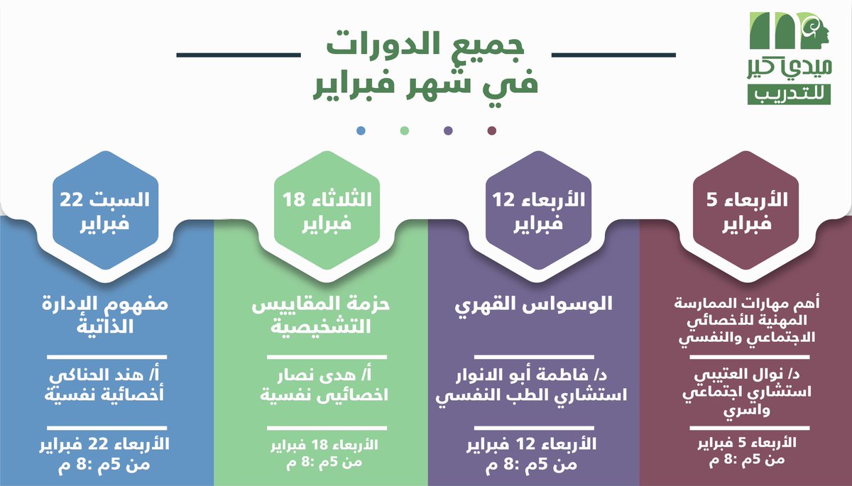T_medicare's tweet photo. 📌 ٤ #دورات_تدريبية مميزة خلال شهر فبراير ٢٠٢٠ بانتظاركم : 

🔹 أهم مهارات الممارسة المهنية للأخصائي الاجتماعي والنفسي
🔹 الوسواس القهري
🔹حزمة المقاييس التشخيصية
🔹مفهوم الإدارة الذاتية

للتسجيل والاستفسار: 
📲واتساب 0554708841

📍عيادات ميدي كير /الرياض - شارع التخصصي

#الرياض https://t.co/fnbc7HWoOL