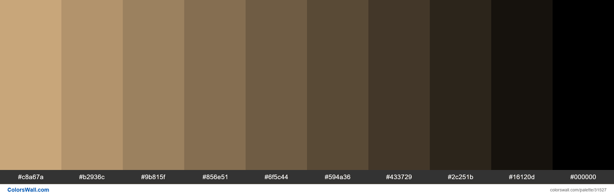 colorswall on X: Shades X11 color Burlywood #DEB887 hex #c8a67a, #b2936c,  #9b815f, #856e51, #6f5c44, #594a36, #433729, #2c251b, #16120d, #000000 # colors #palette   / X