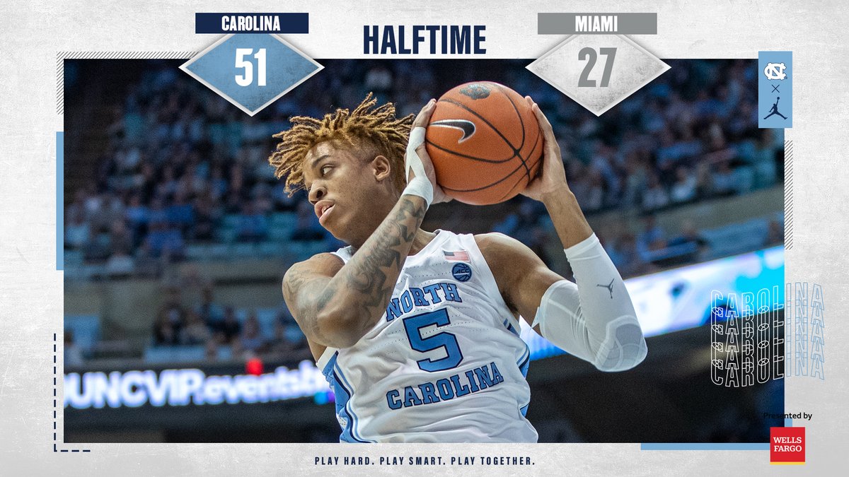 UNC_Basketball's tweet photo. Halftime 👀 | #CarolinaFamily https://t.co/3M4vNzIy8O