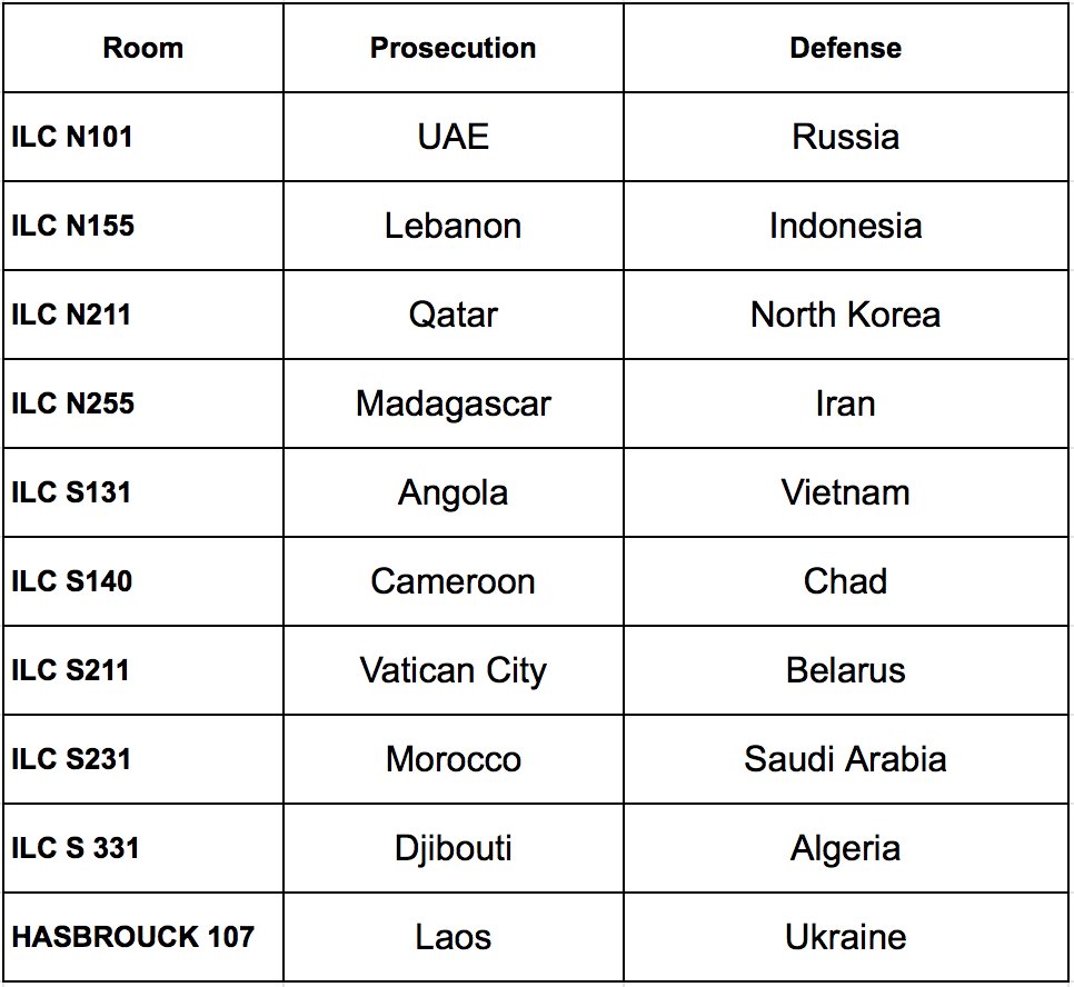 Round 2 Pairings are out!