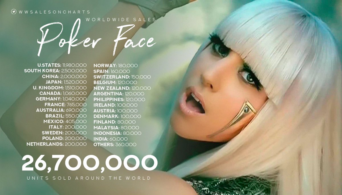 Miss monochrome poker face lyrics