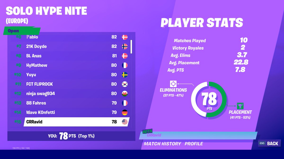 RavidFN's tweet image. 700,000$ lets goooooo