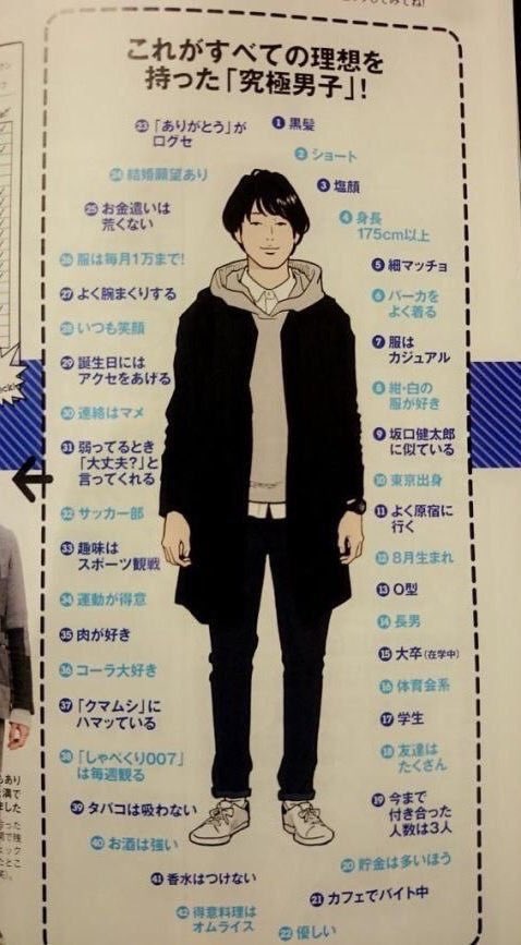 裏の顔を持ってそう すべての理想を持っている究極男子がこれ 話題の画像プラス