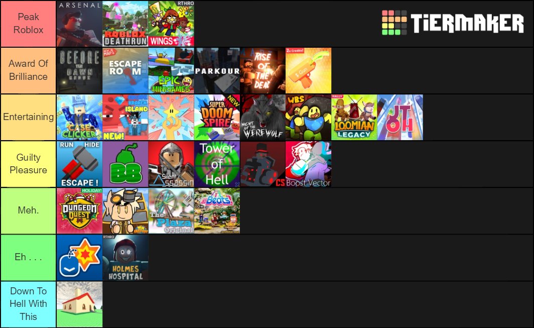 Here is my roblox games tier list