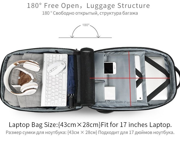 jerrylivelevine's tweet photo. Best Travel Backpack 2020

This upgraded laptop backpack has a unique anti-theft zipper of the main compartment, to protect your laptop, digital notebook and other valuables against potential theft for the daily commuter or when you travel in an unfamiliar
https://t.co/5O7Bji2pI4 https://t.co/8C7zvW5GSr