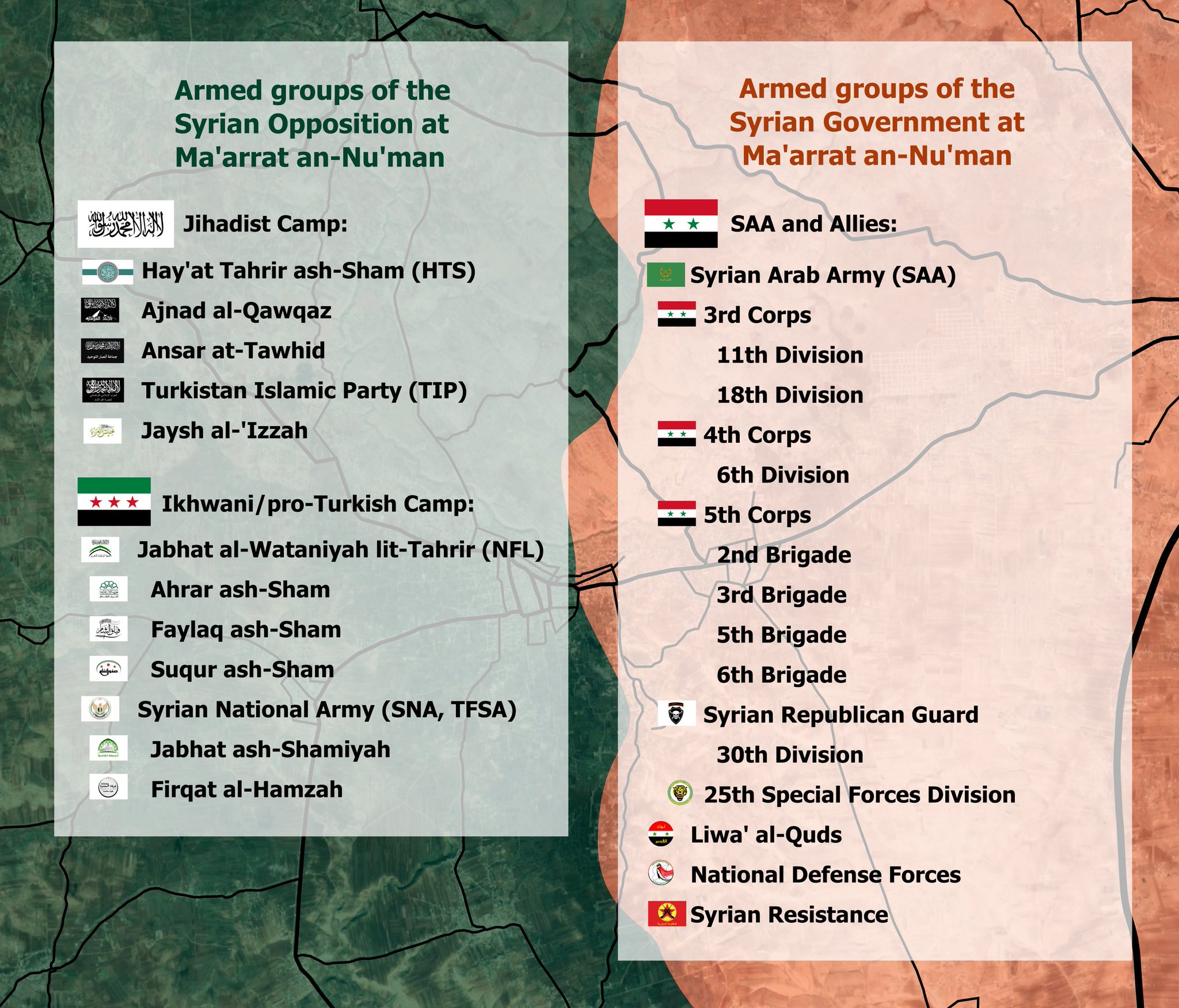 conflicto sirio parte 2  - Página 4 EPJwmmNW4AEkJ4p?format=jpg&name=large