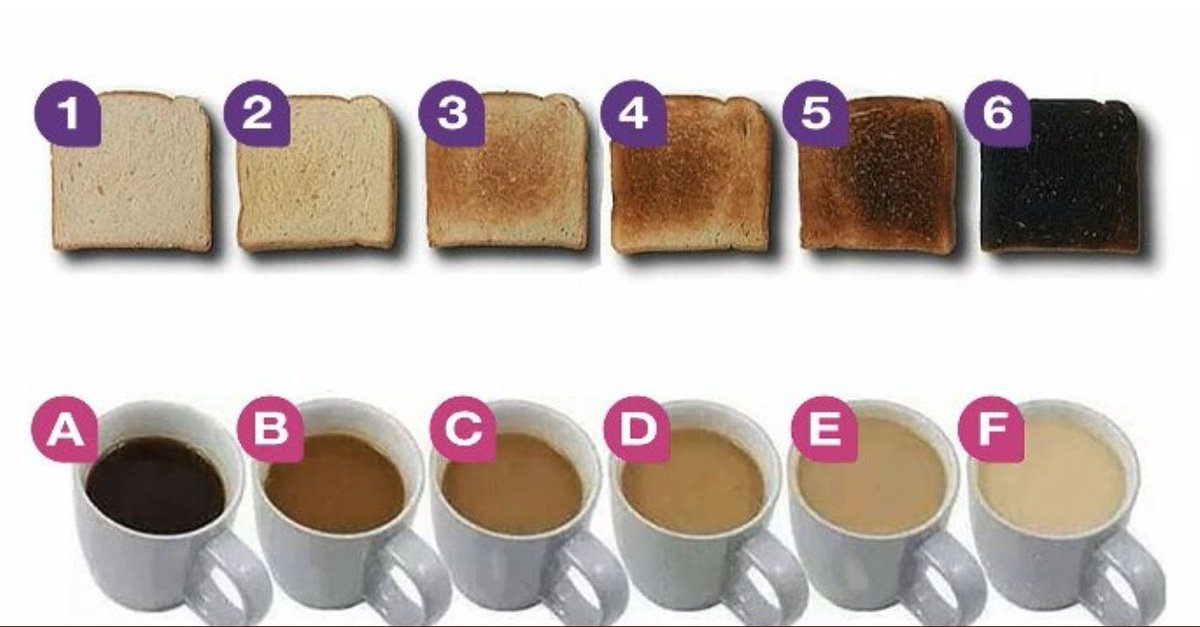 TheSpiffingBrit's tweet photo. Now I won't judge you for your opinions. But I will shame you for wrong choices https://t.co/frj2udrc31