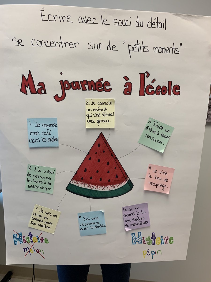 C’est un départ pour les ateliers d’écriture en 6e année. Merci à ⁦<a href="/richer_eve/">Marie-Eve Richer</a>⁩ pour l’accompagnement ⁦@Saintremi_cecce⁩ .⁦<a href="/LynneMeeds/">Lynne Meeds</a>⁩