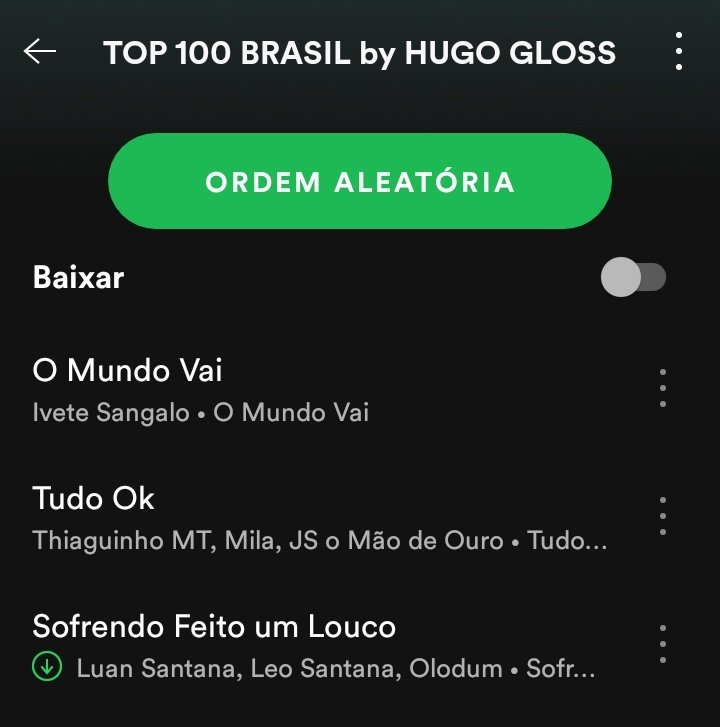 chartsluan's tweet photo. 🥁 | O blogueiro Hugo Gloss adicionou #SofrendoFeitoUmLouco em sua playlist no Spotify.
Ouça: https://t.co/BblhREV6v1 https://t.co/Pnt9sV3a31
