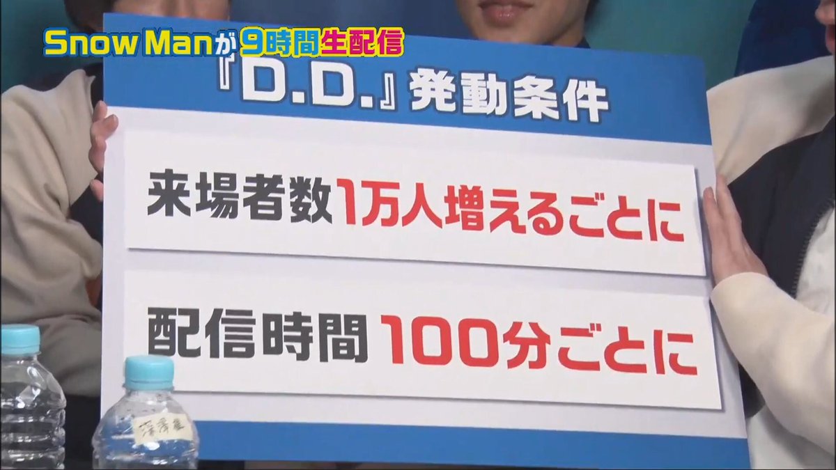midoriiro__2's tweet photo. にゅ〜すちゃん「3分以上話が脱線したら強制的にチャンカパーナを踊らなければならない」ってルールでFC動画撮って欲しい https://t.co/vZ5d2JieF9