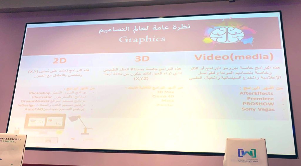 AhadAljurf's tweet photo. محاضرة مميزة عن الإحتراف بشكل صحيح في مجال التصميم، من تقديم المصممة @AlqurashiRana 👌🏻
#GEEKTHON https://t.co/N57KnmVRG0