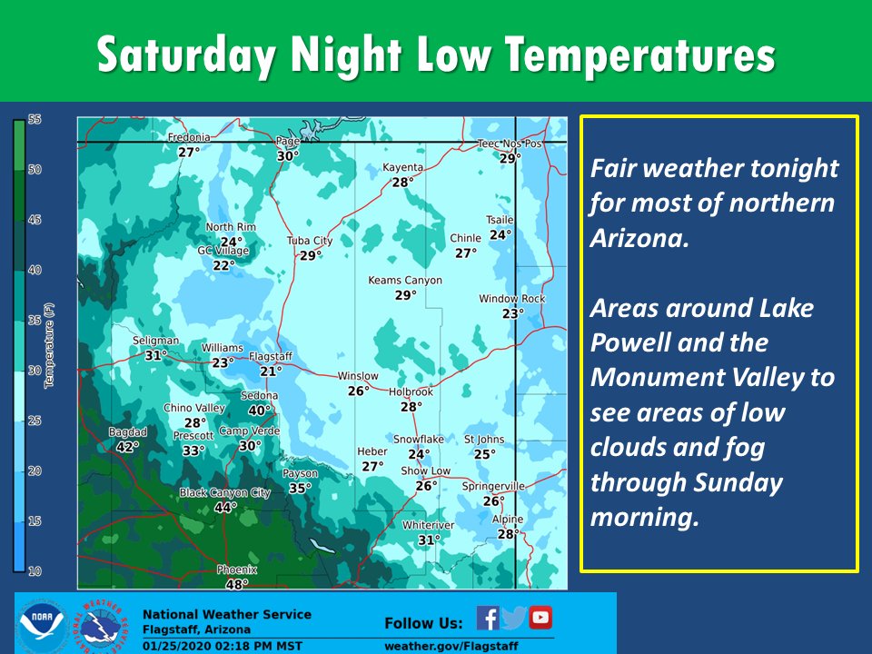 Fair weather with near normal low temperatures for most of northern