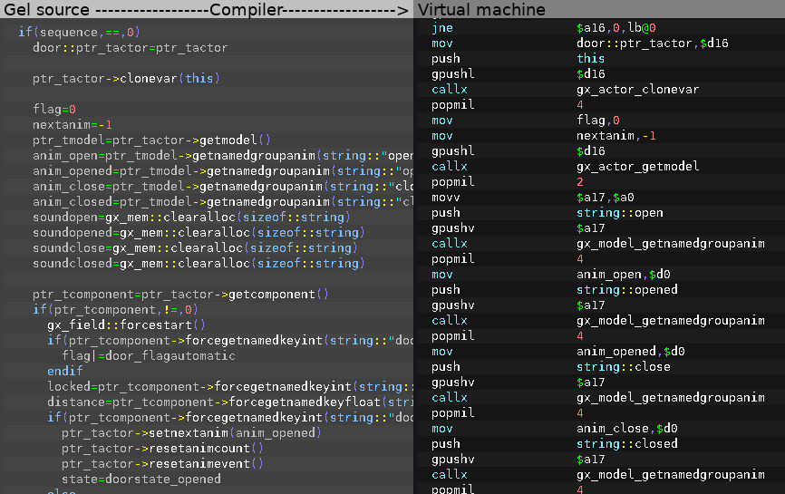 pyro_akm's tweet photo. Next version of Gel language (v5) will use a enhanced virtual machine that use 4 time less memory and have faster execution. #AntiryadGx #Development https://t.co/Hj7klznryv