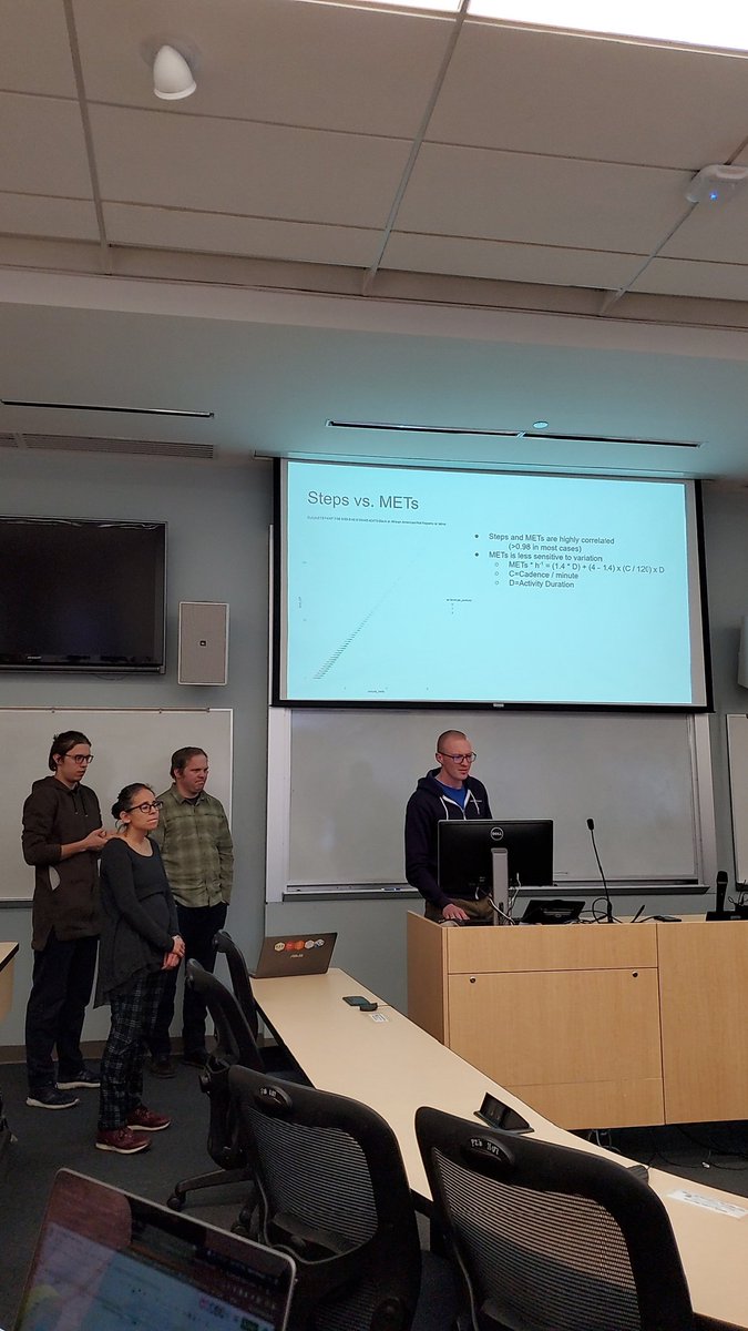 CIDAstats's tweet photo. The "B Team" from #CSU starting things off with their presentation of their novel approaches for the #WearableTech data. #exciting #awesomefigures https://t.co/VjVAljMbHJ