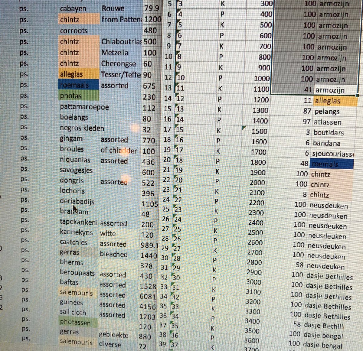 I’m in the initial planning stages of a  #dataviz via  #knitting. It will show the variety and volumes of textile imports from Asia to the Netherlands on 16  #VOC ships from 1713, as well as knit up my  #sockyarn stash and impel new yarn purchases.  #dh and  #craft!!