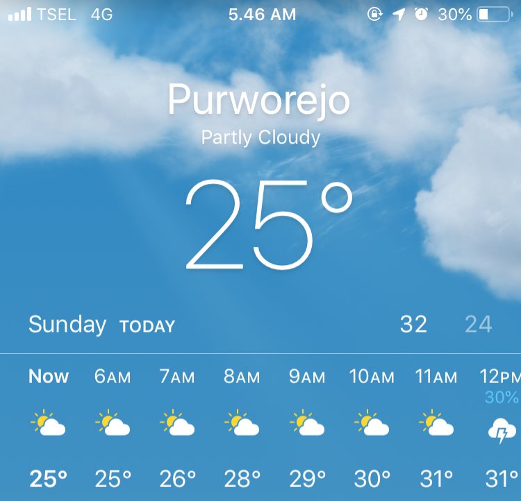 masih pagi udah segini aja 😰